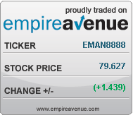 empire avenue ticker box